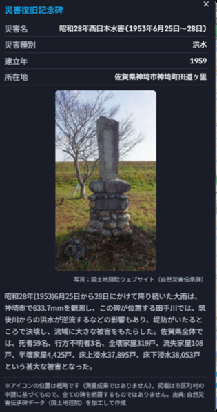 Popup for the "Disaster Recovery Monument": disaster name — the 1953 Western Japan Flood (25–28 June 1953), type — flood, erected 1959, location — Tamichigari, Kanzaki-machi, Kanzaki City, Saga Prefecture. A photograph of the stone appears above a detailed record of the damage