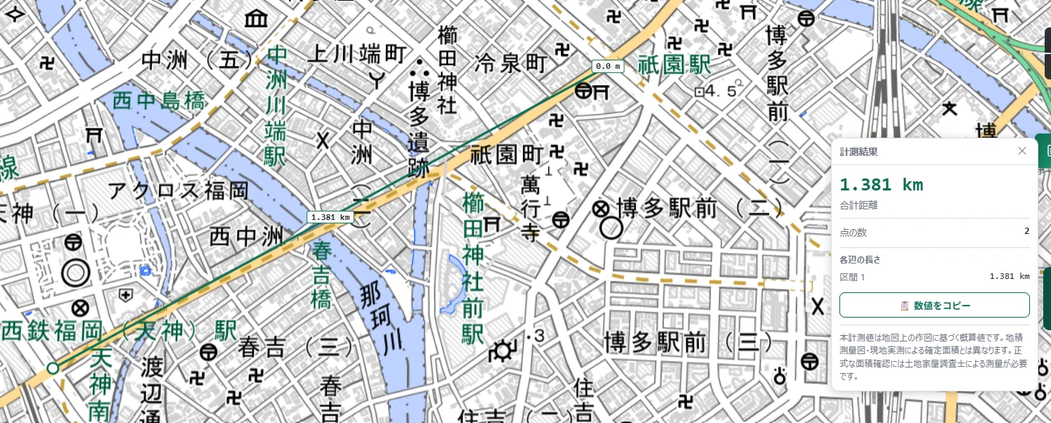 A route measured from Tenjin to Gion in Fukuoka City, shown as a green line totaling 1.381 km on the map, with a results panel on the right listing the total distance, number of points, and the length of each segment.