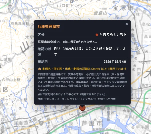 The popup shown when clicking the dot for Ashiya. The class is "strictly restricted by ordinance", the summary says minpaku is not allowed anywhere in Ashiya at any time of year, the status says it was confirmed with recent (2025 or later) official information, and the check date is October 4, 2026