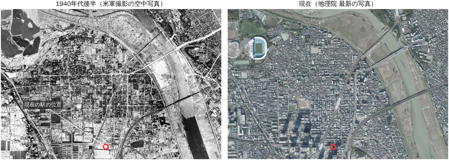 The same area in a black-and-white aerial photograph from the late 1940s and in a current color photograph. In the old photograph, orderly strips that look like paddies and fields spread to the west (left) of the station, and an old settlement is dense to its north. The Tama River shows a wide gravel bed. In the current photograph, residential towers stand where the station is and the whole area is built up