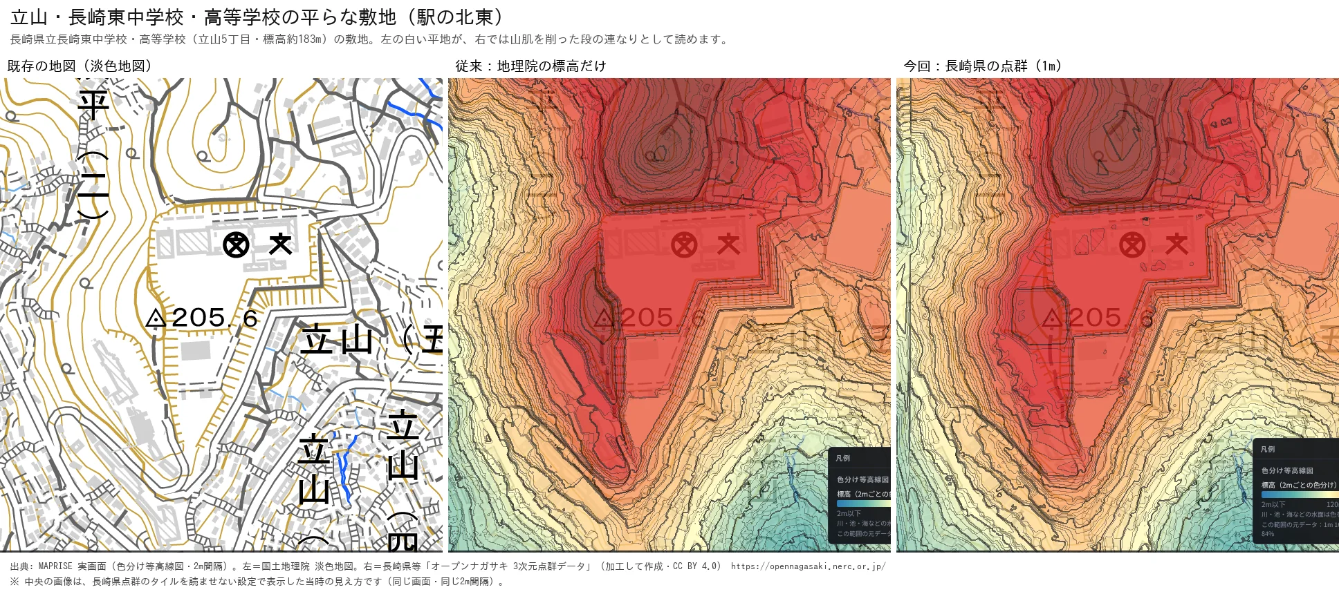 Three-panel view of Tateyama. The left panel is an ordinary pale map showing a white flat area with a school map symbol, the 205.6 m survey point and the Tateyama label. The middle panel uses GSI elevation only. The right panel uses the 1 m point cloud, and the edge of the flat area appears as stairs cut into the hillside