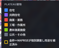 A close-up of the PLATEAU Buildings layer legend, showing the color coding for residential (blue), apartments (purple), commercial/business (red), factory/workshop (orange), agriculture/forestry/fishery (green), public/other (grey), and a note that a gold outline means MAPRISE has individually verified and corrected the building's use