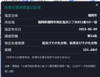 形質変更時要届出区域のポップアップ。指定主体は福岡市、所在地は福岡県福岡市東区塩浜三丁目811番1の一部、指定年月日2013-05-09、調査契機は第14条、特定有害物質は鉛及びその化合物・砒素及びその化合物、面積124.68平方メートルと表示されている