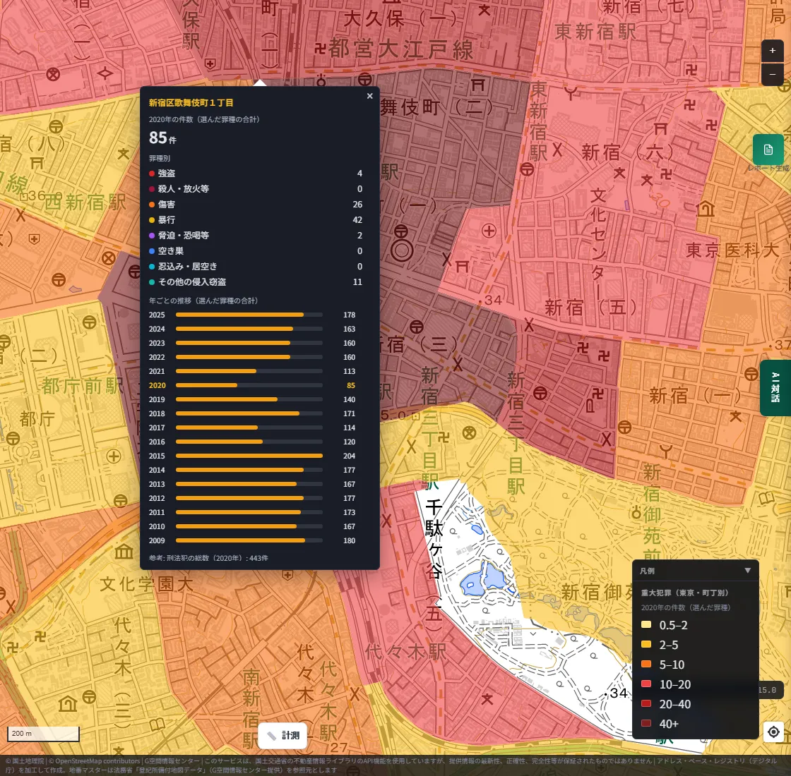 The popup after selecting 2020 and clicking Kabukicho 1-chome. The count for 2020 is 85, with 4 robberies, 26 bodily injury, 42 assault, 2 threats/extortion etc. and 11 other burglaries, and the 2020 row of the yearly trend is highlighted