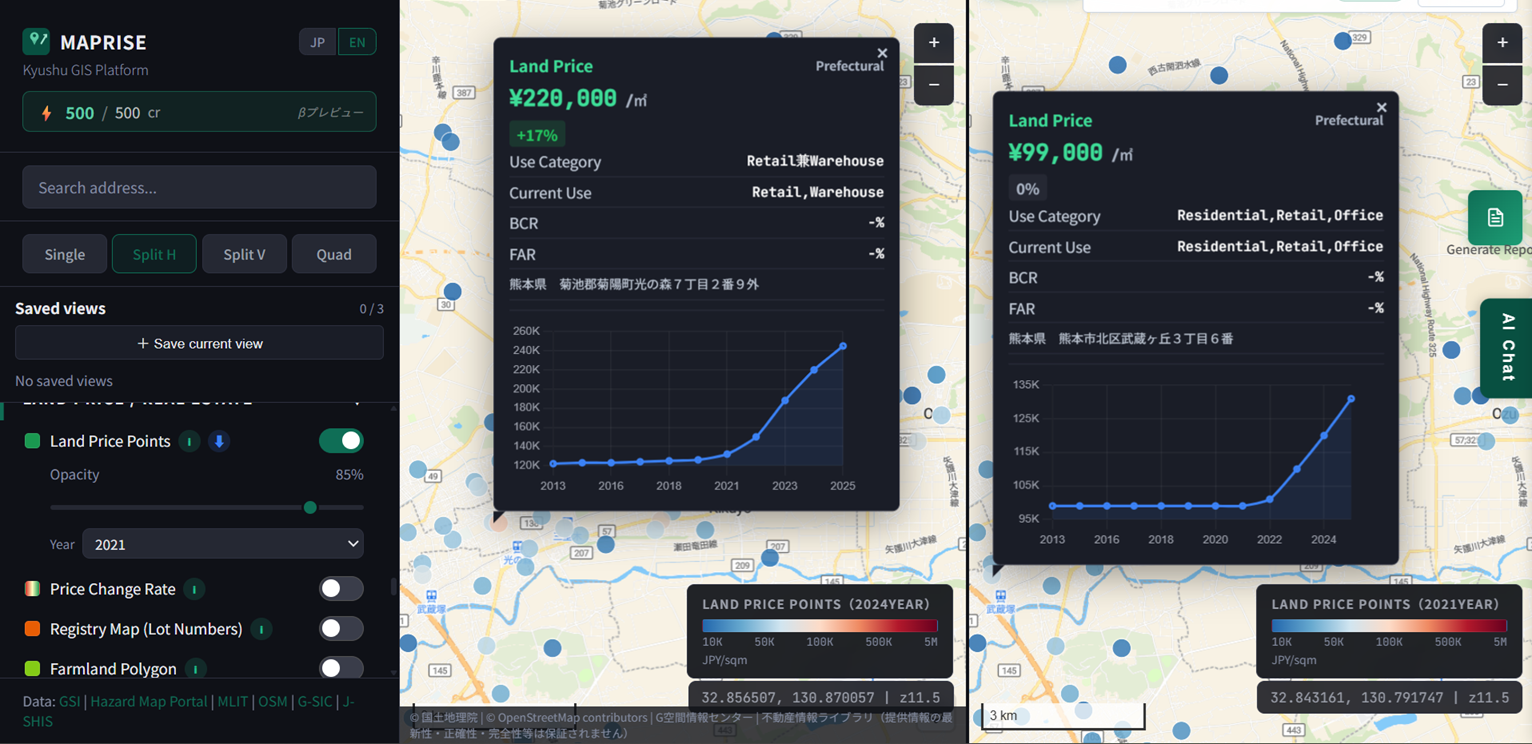 Split-screen view. Left panel shows the popup for the Kikuyo Hikarinomori point (2024, ¥220,000/m², +17%). Right panel shows the popup for a point in Musashigaoka, Kita Ward, Kumamoto City (2021, ¥99,000/m², 0%), with a nearly flat trend chart