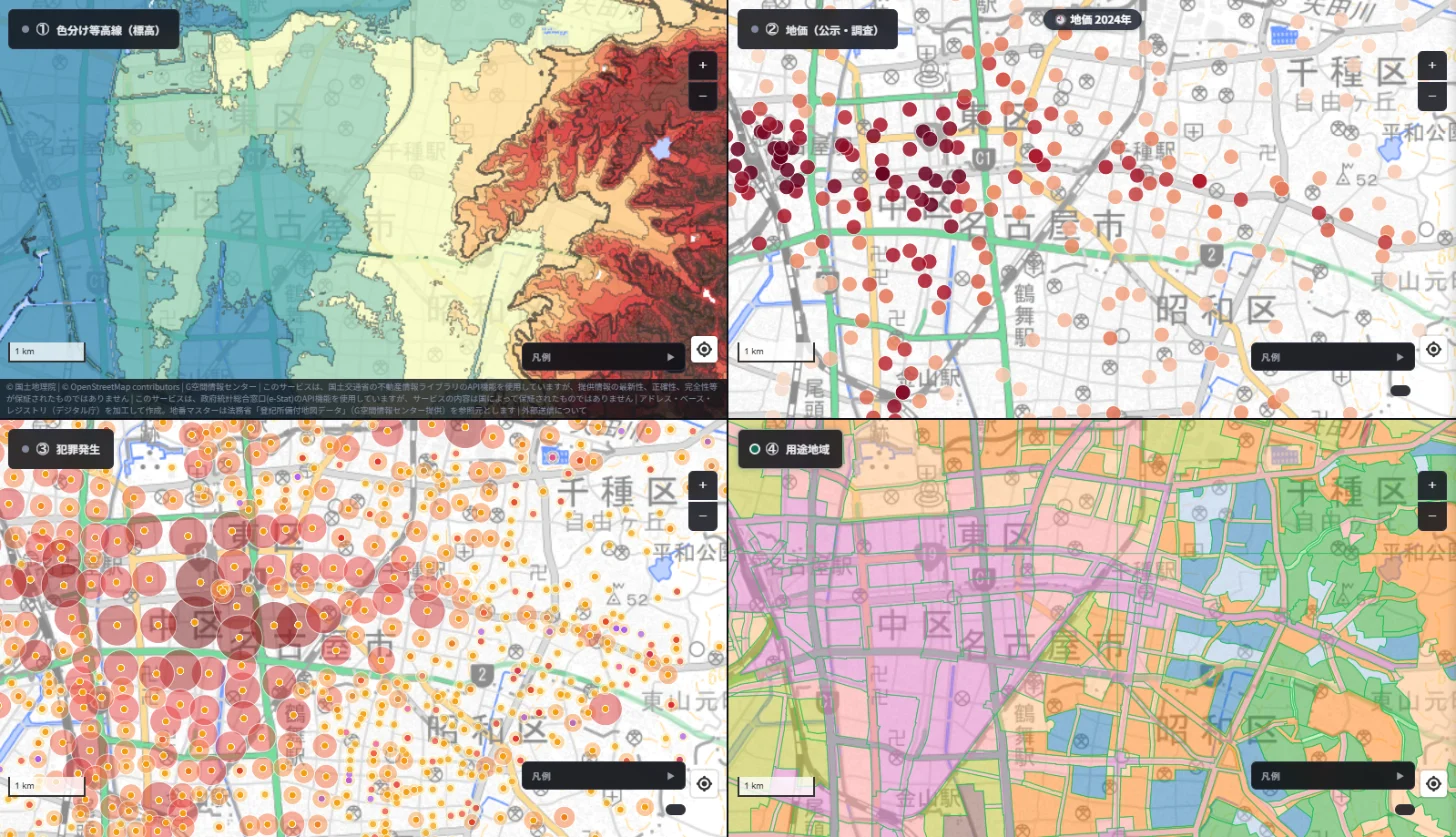 Nagoya in the 4-way split view. Top left: blue-green lowland around Nagoya Station in the west, rising through pale yellow and orange to red in the Higashiyama hills on the right. Top right: dark land-price dots cluster at Nagoya Station and Sakae on the left; the east is pale. Bottom left: large crime circles are concentrated in the downtown on the left. Bottom right: pink commercial on the left; green and blue residential zones across the eastern hills