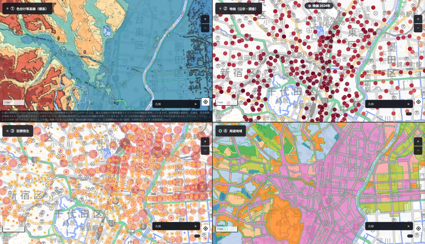 Tokyo in the 4-way split view. Top left: a red-brown plateau in the west, blue lowland in the east around Taito and Sumida. Top right: dark red land-price dots are densely packed around Marunouchi, Nihonbashi and Ginza. Bottom left: large crime circles are more common from the centre toward the east. Bottom right: the plateau has many green and blue exclusively-residential zones, while the eastern lowland is mostly pink commercial