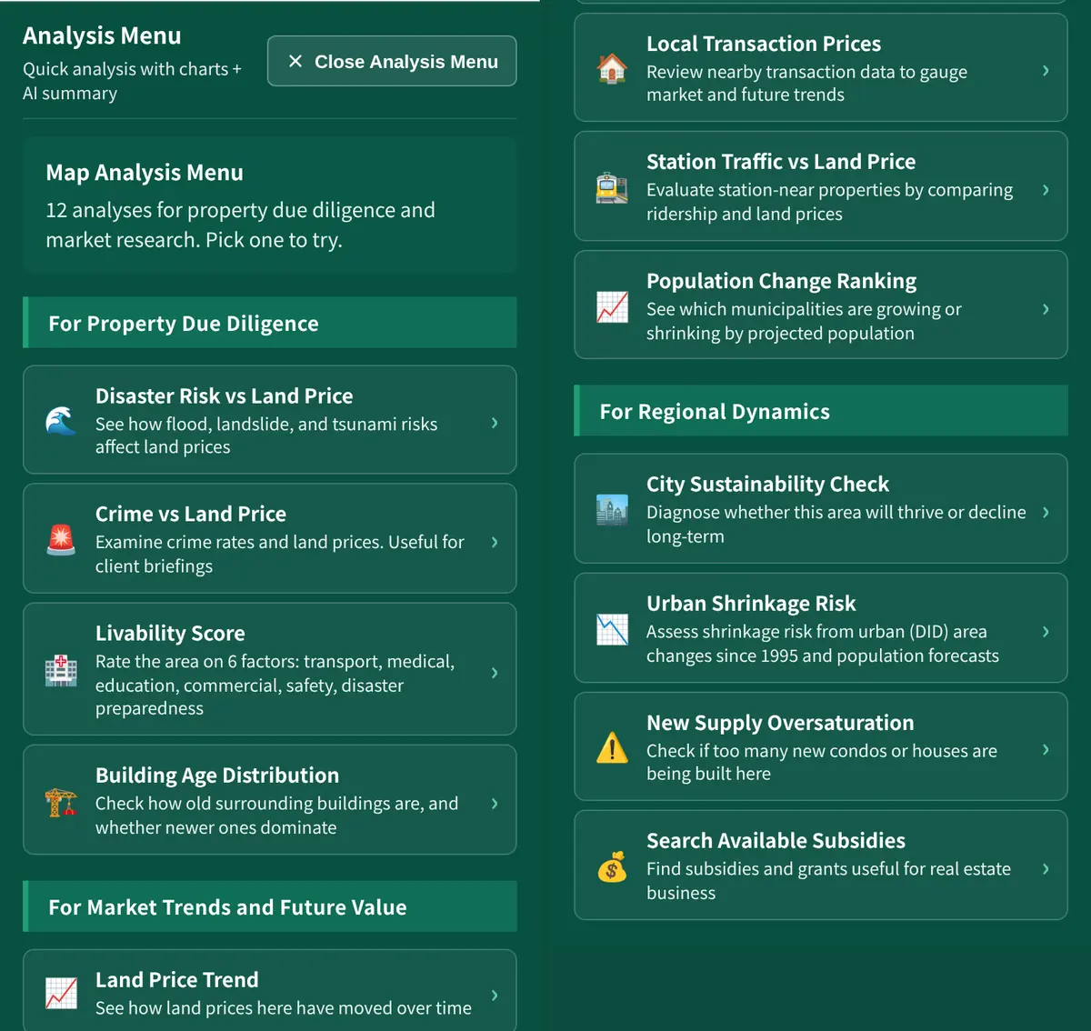 App screen listing the 12 analysis menus — disaster risk vs. land price, safety vs. land price, livability scoring, land-price trends, population-change ranking, and more.