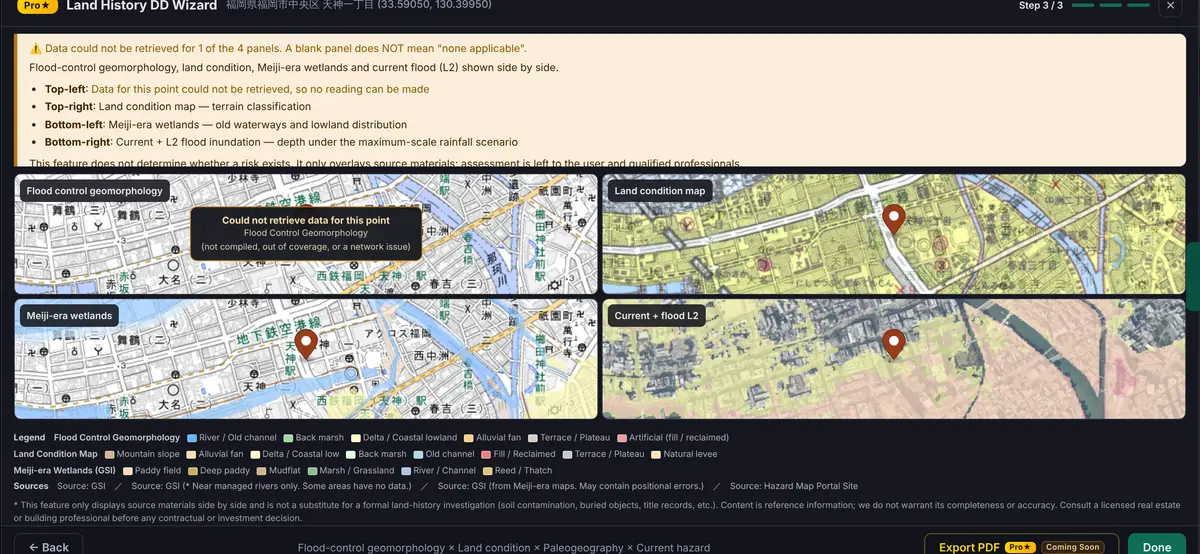 Step 3 of the wizard: flood-control landform classification, land condition map, Meiji-era wetlands and current flood projections side by side; a panel with no data says so instead of appearing blank.