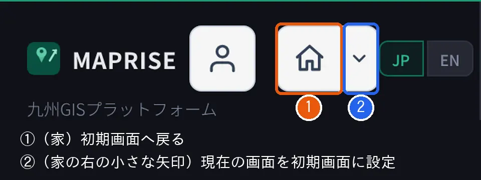 画面左上を拡大した図。人型のアイコンの右に、①家のアイコン（初期画面へ戻る）と②小さな矢印（現在の画面を初期画面に設定）が並んでいる。