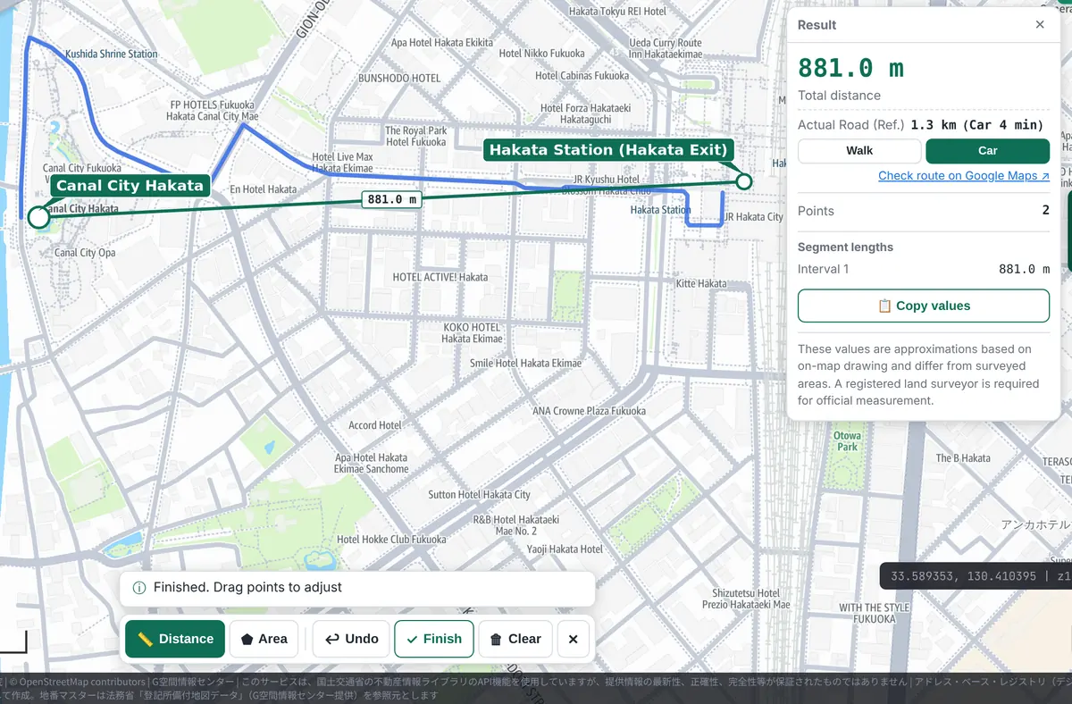 The same two points switched to "Car": the driving route is drawn in blue and the panel shows actual road (reference) 1.3 km (4 min by car).